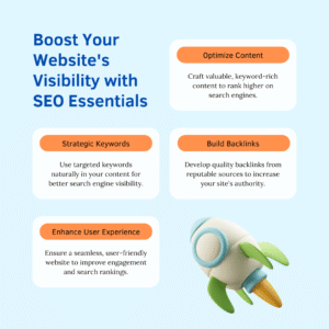 Domain Authority Backlinks